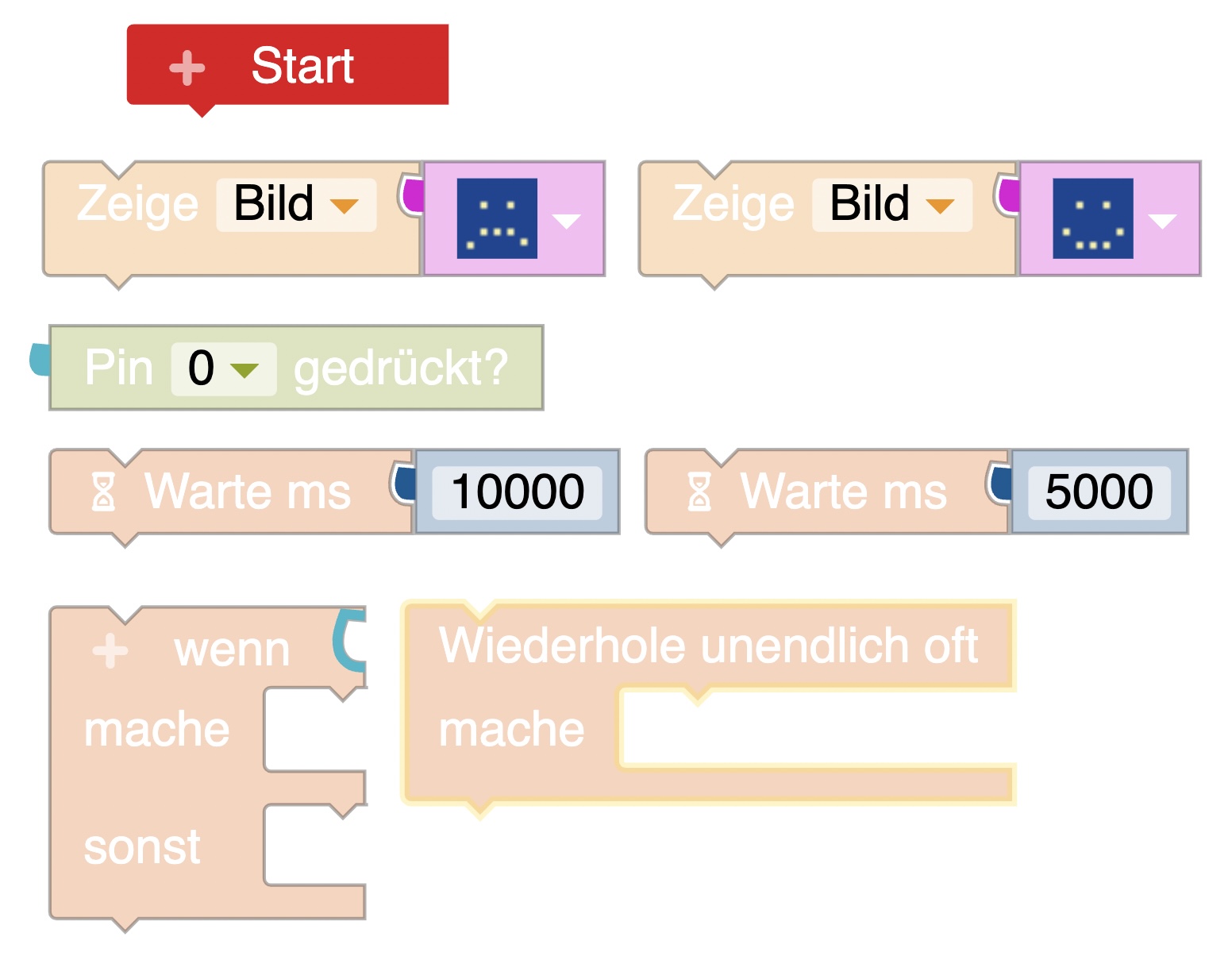 Eine Übersicht über alle Befehlsblöcke, die man für die Programmierung des Projektes braucht