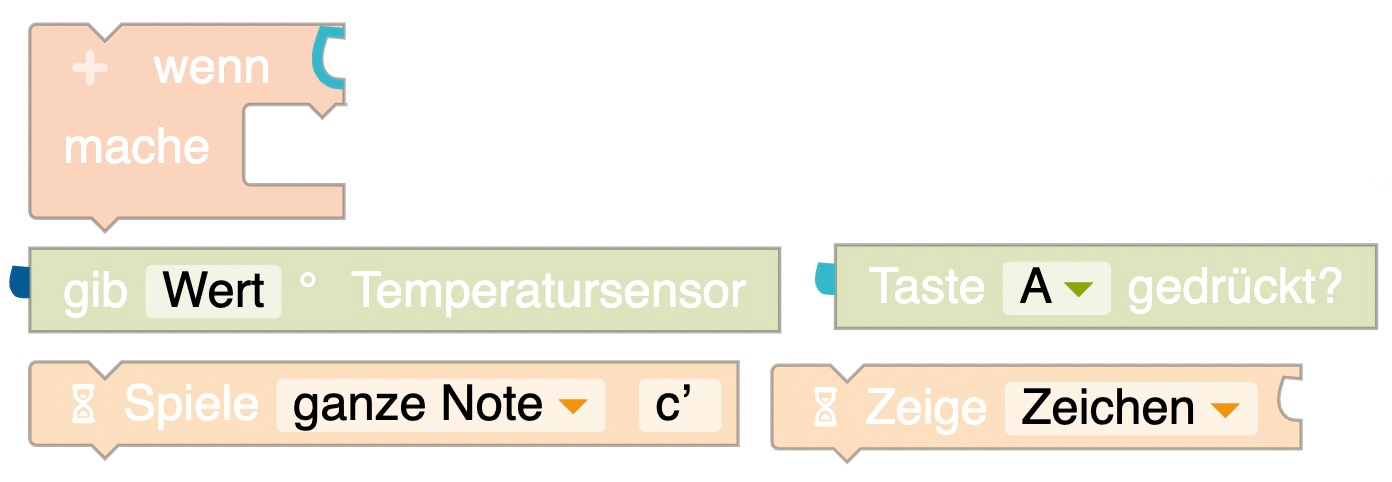 Eine Übersicht über alle Befehlsblöcke, die man für die Programmierung des Projektes braucht