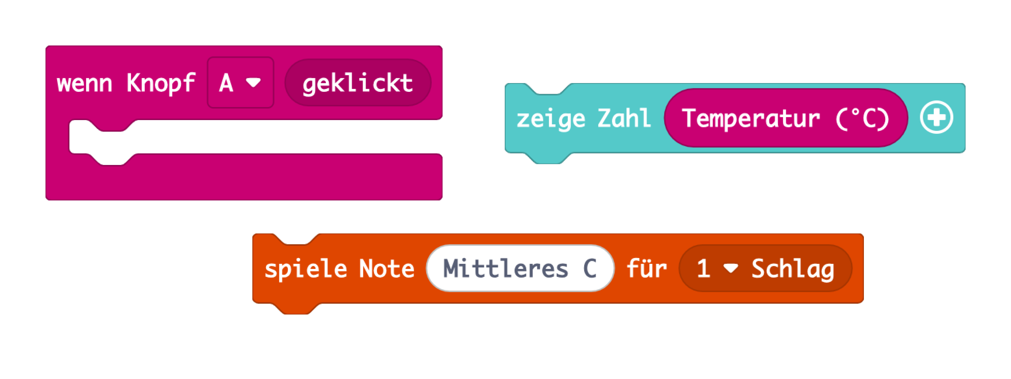 Übersicht über die Befehle, die ihr für die Programmierung braucht.