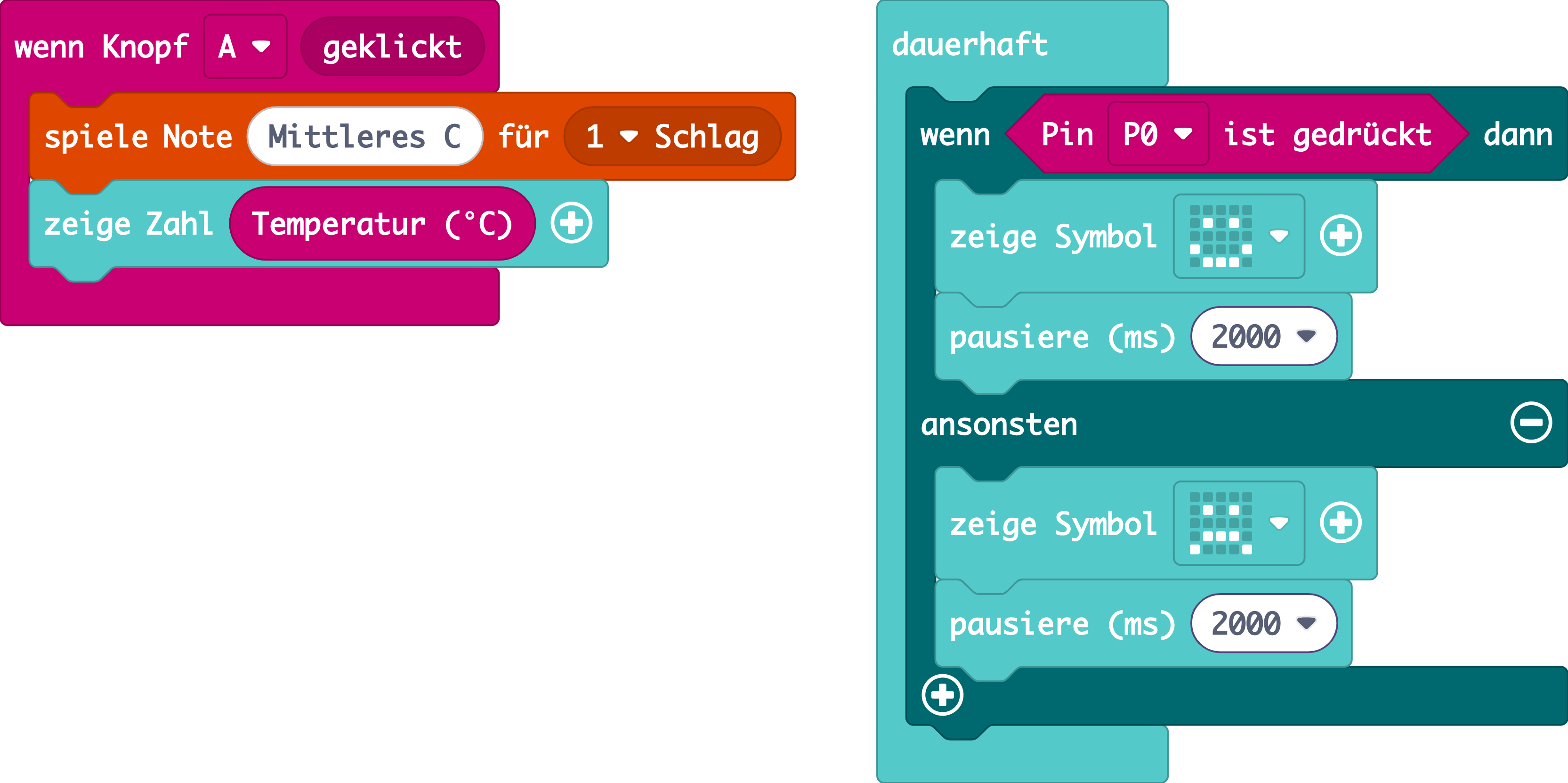 Lösung für das Programm mit Temperaturmessung