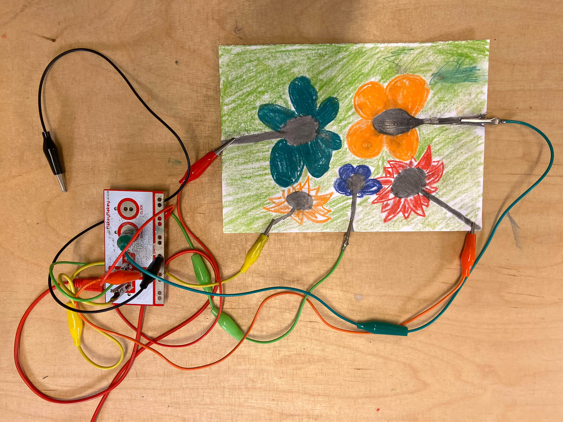 Fünf Krokoclips verbinden die Zeichnung mit dem Makey Makey