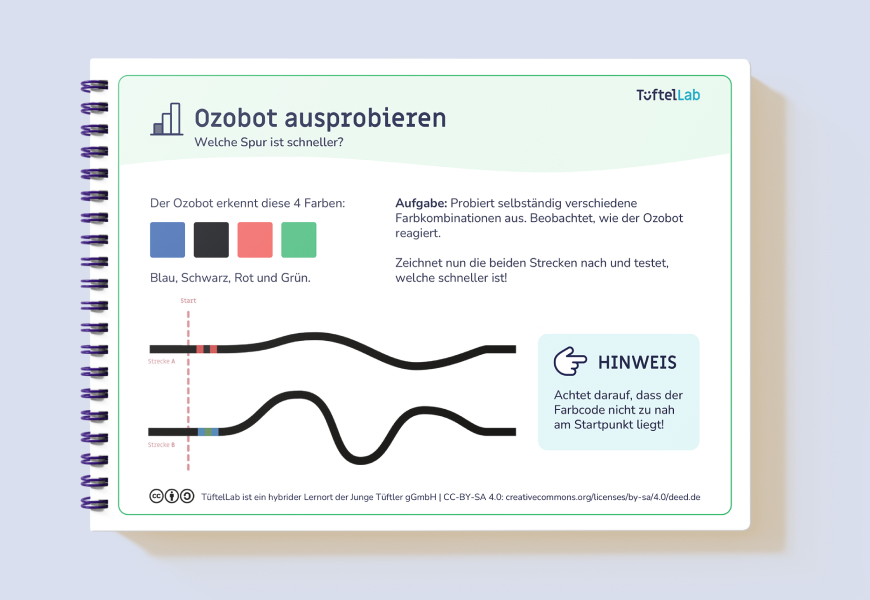Lernkarten: Ozobot Grundlagen