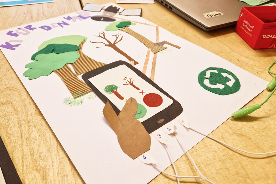 Das sprechende Poster mit Makey Makey 