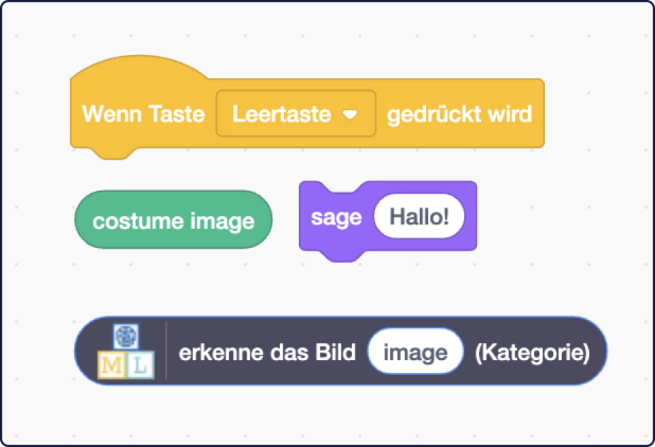 Screenshot Befehlsblöcke: „wenn Taste ... gedrückt", „costume image", „sage ...", „erkenne das Bild ... (Kategorie)"