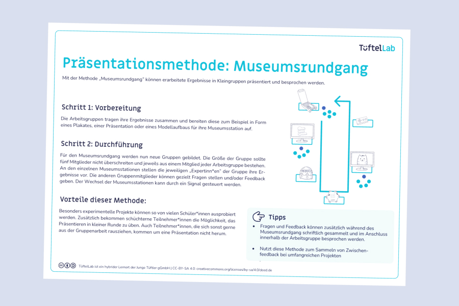 Abbildung der ersten Seite des Präsentationsmethoden-PDF