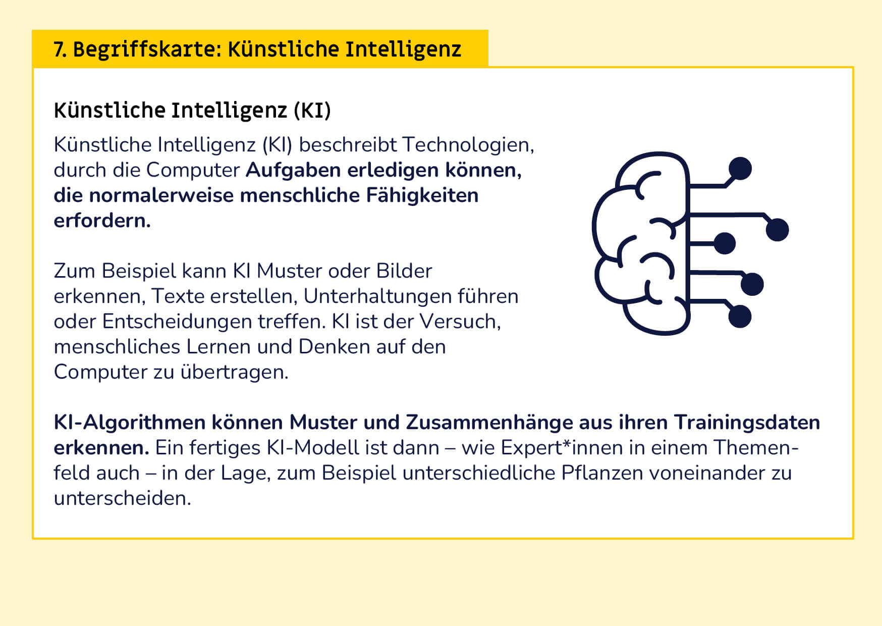 Karte Begriffskarte: Künstliche Intelligenz 1 