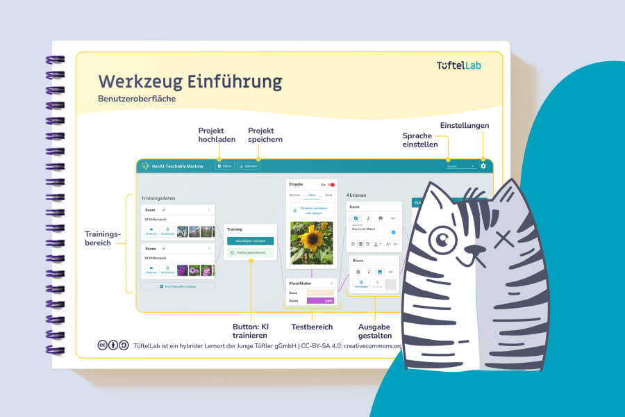 Lernkarten: GenAI Teachable Machine