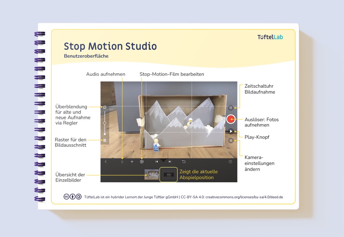 Lernkarten: Stop Motion Grundlagen