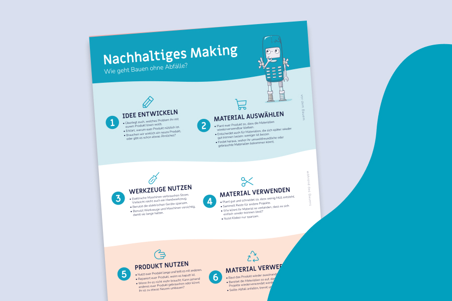 Nachhaltiges Making Poster