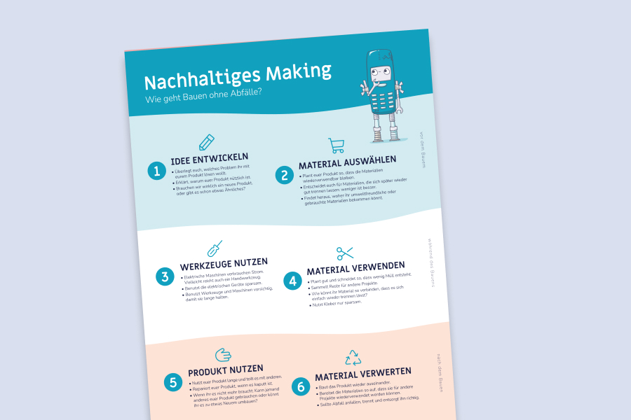 Nachhaltiges Making Poster