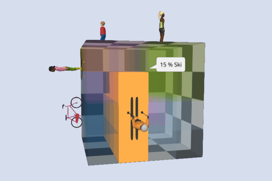 Ein digitaler Umfragewürfel in Delightex