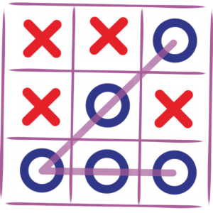 Ein TiqTaqToe Spielfeld. Die Kreise gewinnen mit einer vollen diagonalen und vertikalen Reihe